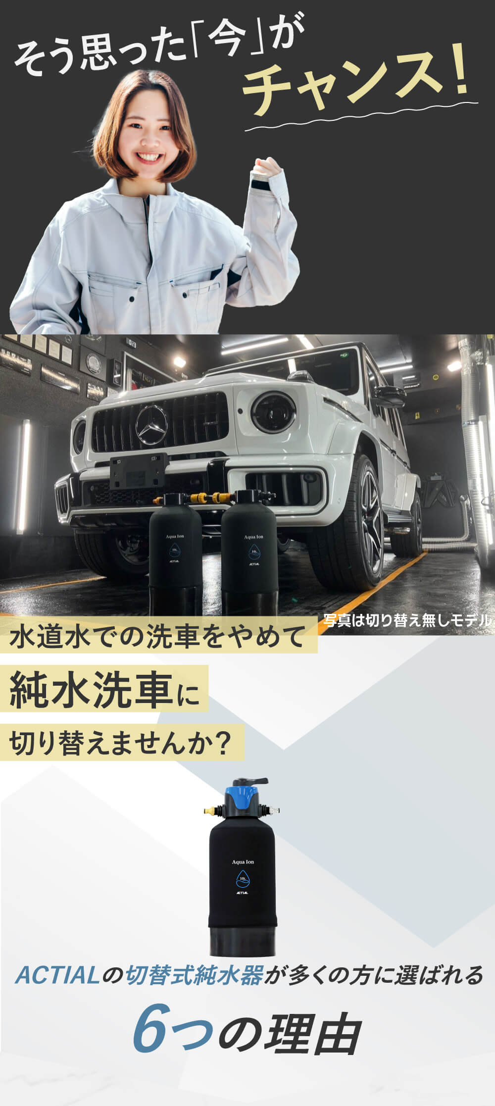 06】ACTIAL 切替式 純水器 イオン交換樹脂 洗車 10L TDSメーター 専用