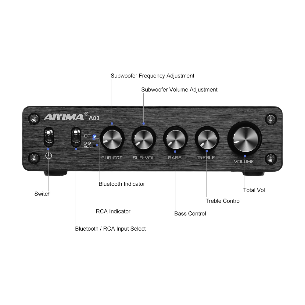 AIYIMA Audio A03 TPA3116 Bluetooth Amplifier Hifi Stereo 2.1