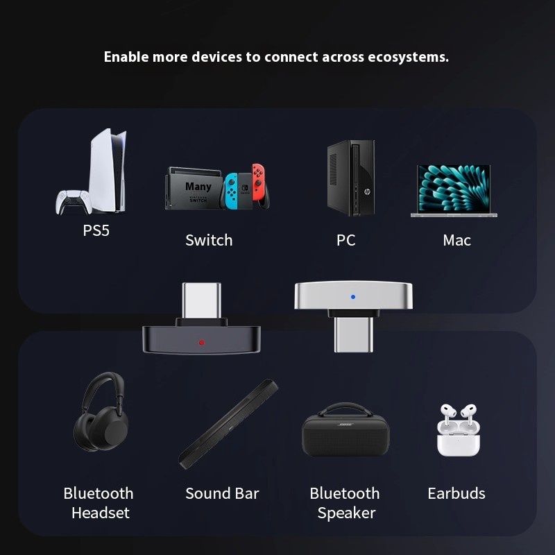 Questyle QCC Dongle Pro LDAC Lossless Bluetooth 5.4 Transmitter