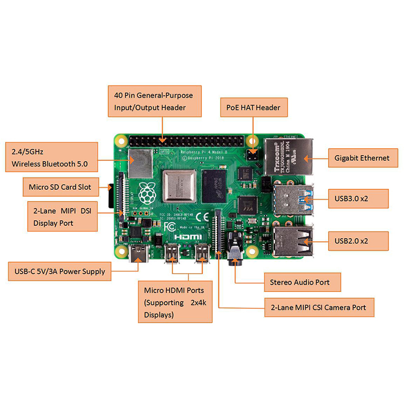 Official Original Raspberry Pi 4 Model B Dev Board or 4b Kit(G