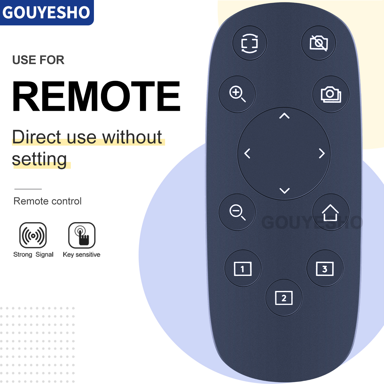 New Remote Control for Logitech CC2900ep PTZ Pro 2 HD Video