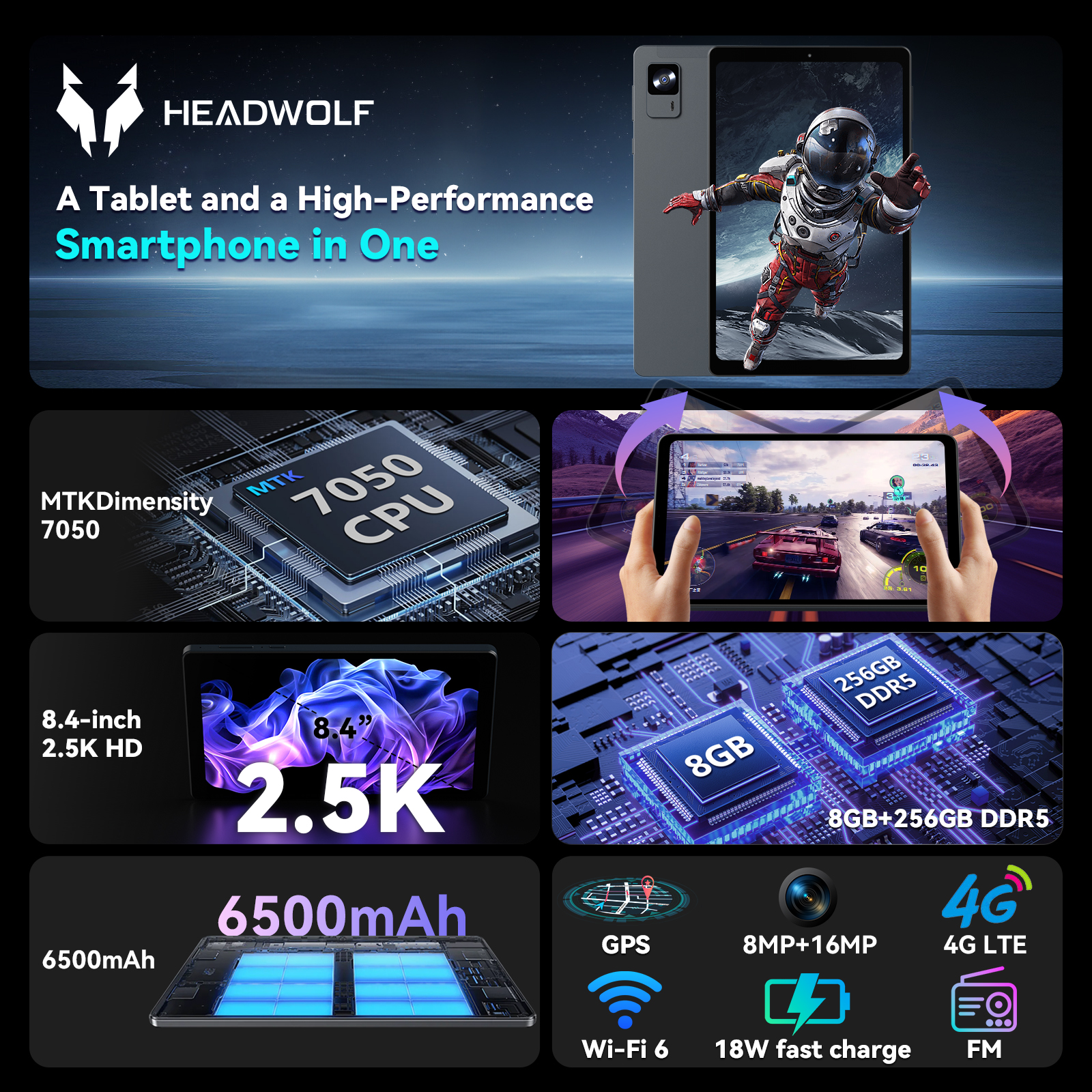 Headwolf FPad7 4G LTE Gaming Tablet 8.4