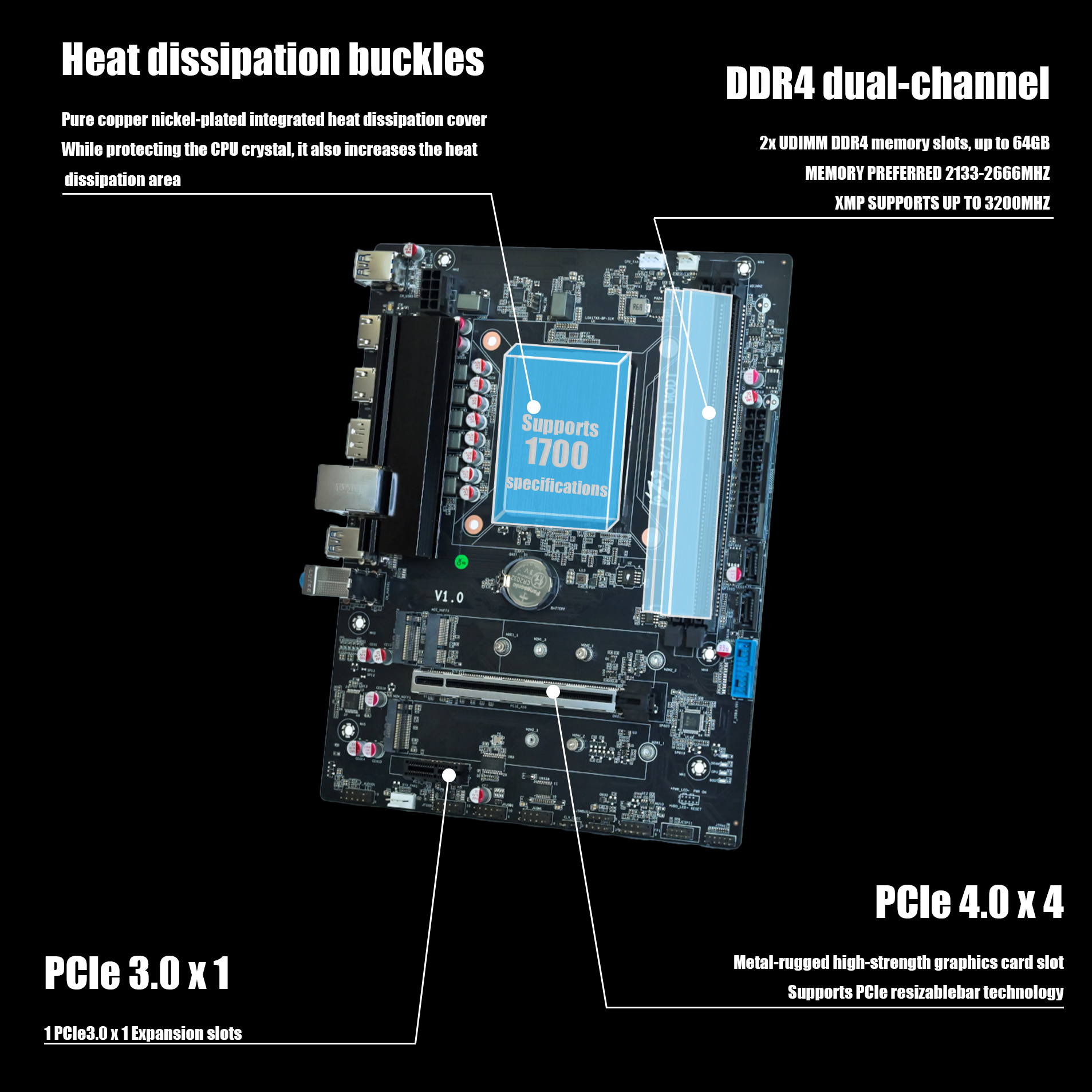 10729 DIY Gaming MB with Onboard Desktops I7-1280P(QXZS)16C20T I7
