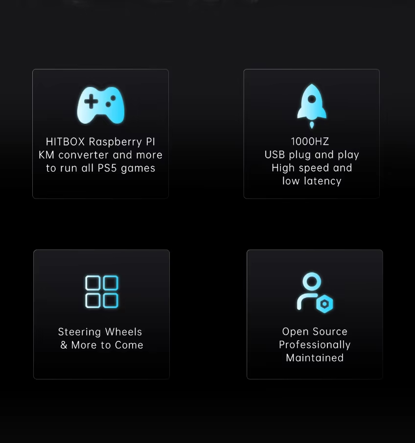 Besavior P5General PS5 Game Converter USB Adapter 1000Hz Poll,Plug