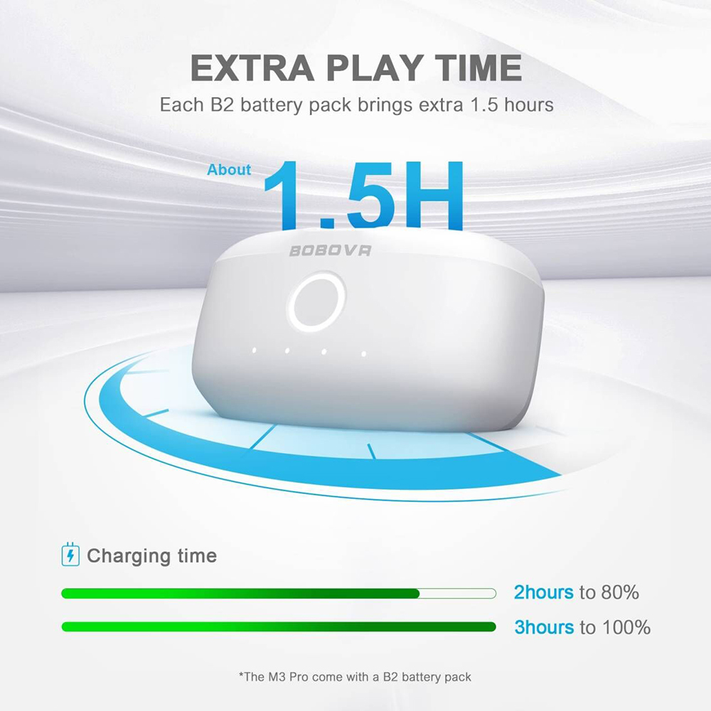 BOBOVR M3 Pro Head Strap Compatible with Meta Quest 3S Magnetic