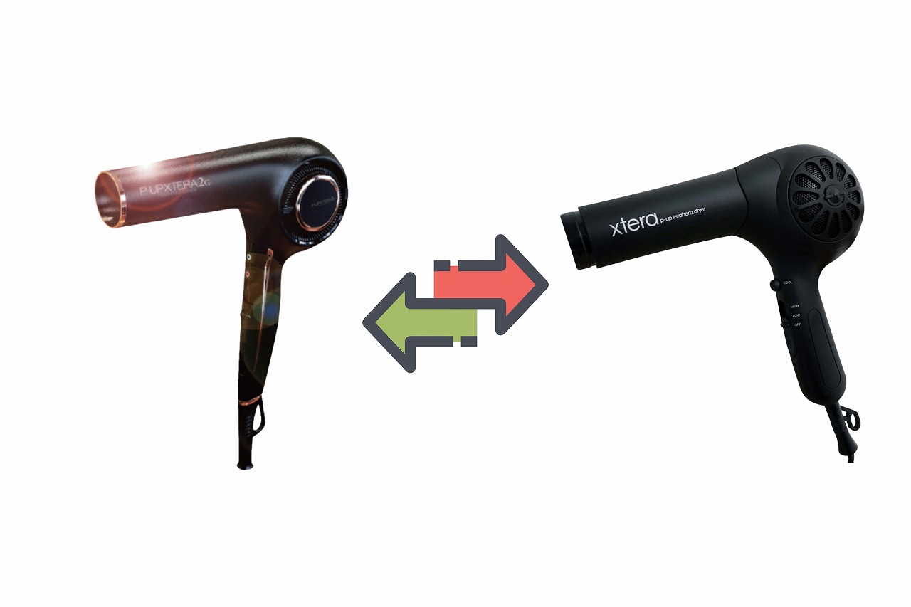 テラヘルツドライヤー