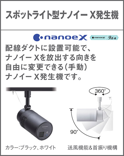 ナノイー✕発生機（一般屋内用）とスポットライトの2点セット 商品