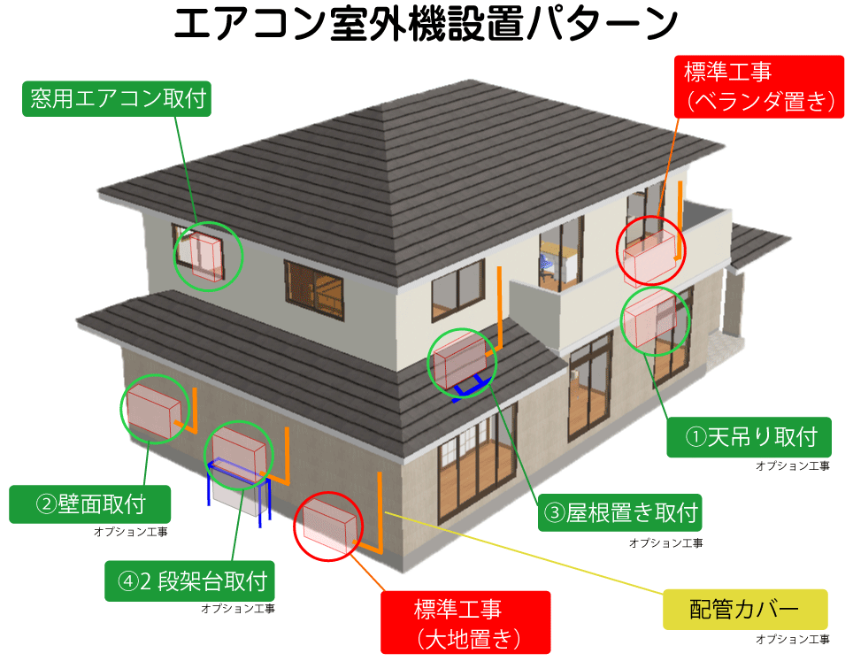 エアコン工事価格｜エアコン工事 福岡 あかり家電 エアコン取付・取外