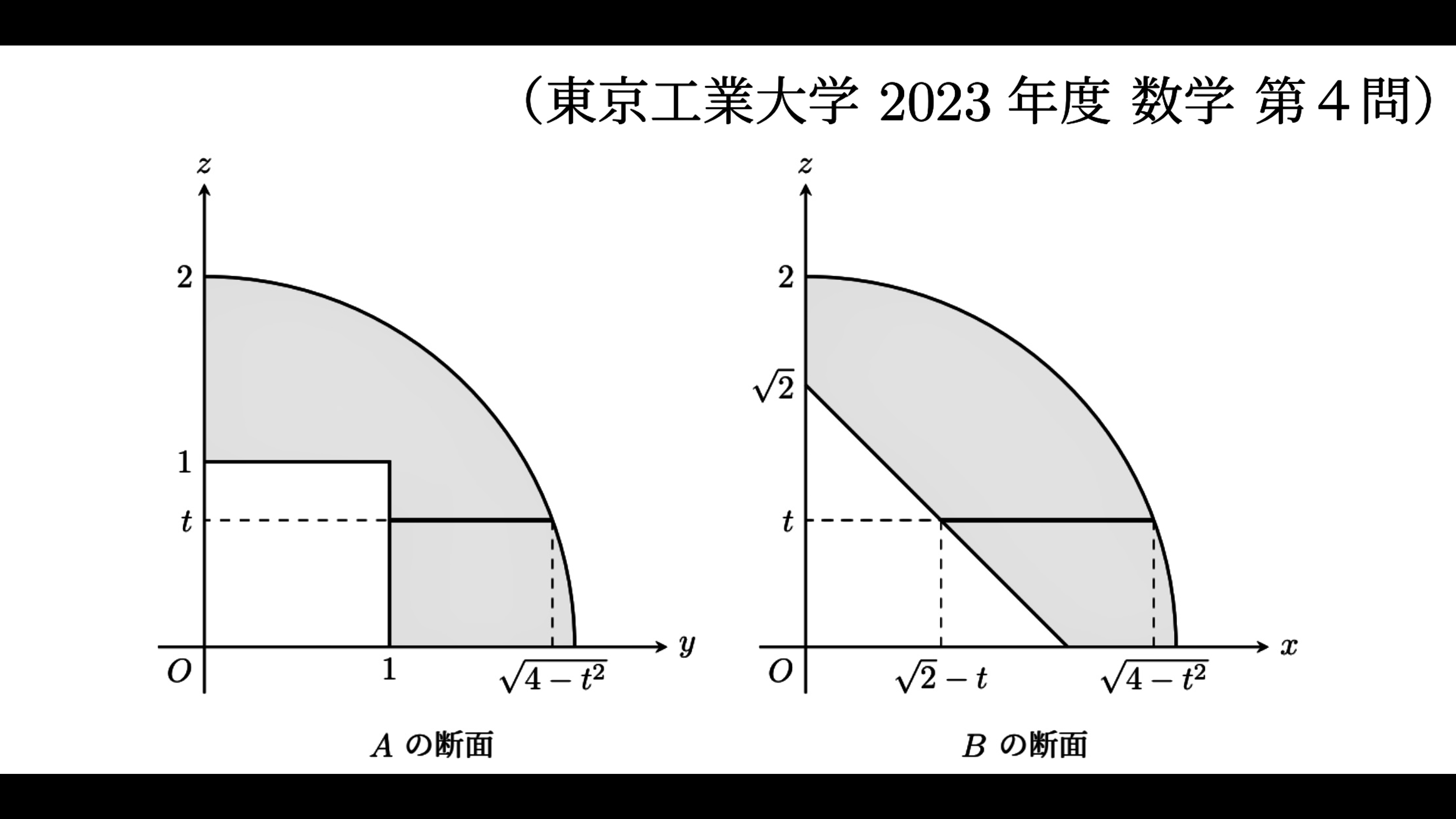 東京工業大学】第4問「場合分けの目的」と「計算の手間」解答・解説