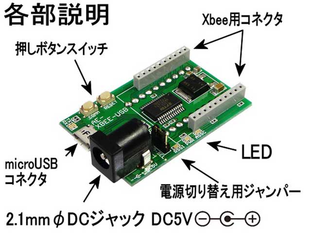 XBee USBインターフェイスボードキット: 通信・無線モジュール