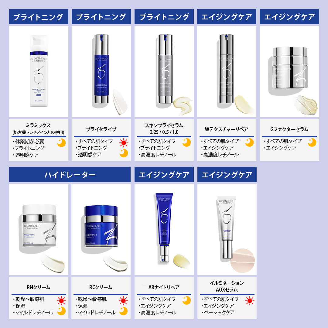 ゼオスキンヘルス デイリースキンケアプログラム（ジェントル