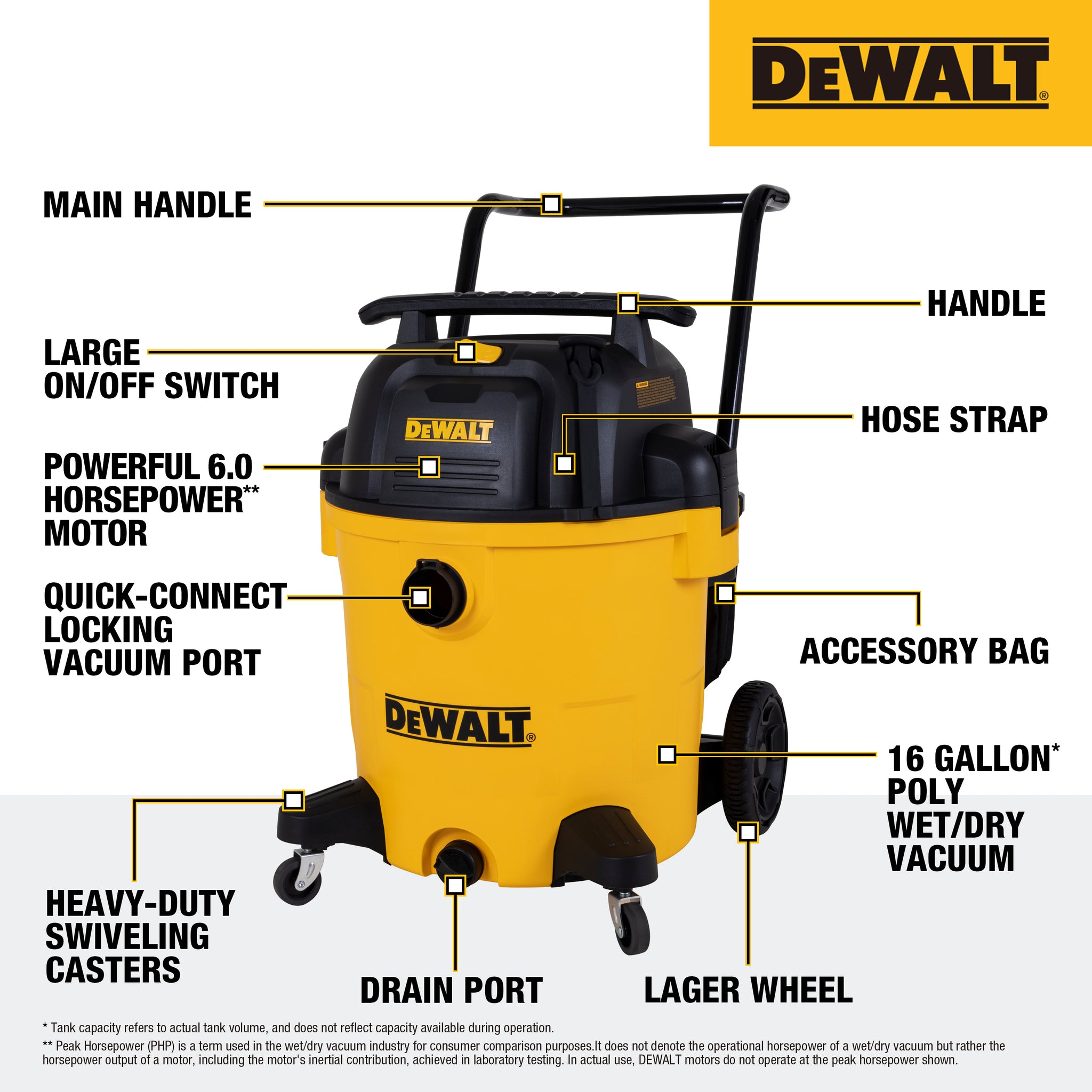 DXV16PA - 6.5 Peak HP, 16 Gallon DeWalt Poly Wet/Dry Vacuum