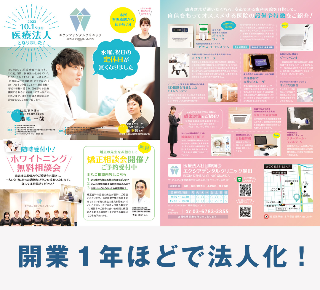 歯科の患者を増やす増患チラシ | 歯科増患対策