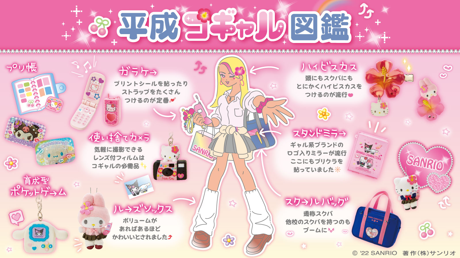 日本のアニメ総合データベース「アニメ大全」 ｜ 平成レトロな