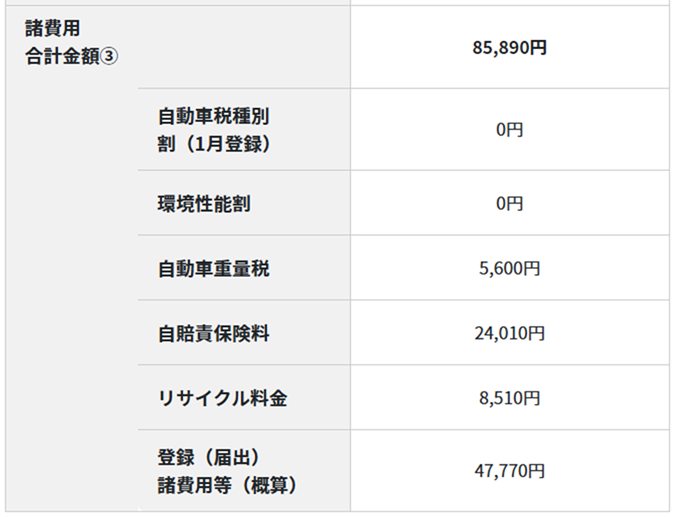ワゴンR値引き込の見積書を公開！スマイルやハイブリッドZX、ZLの総額