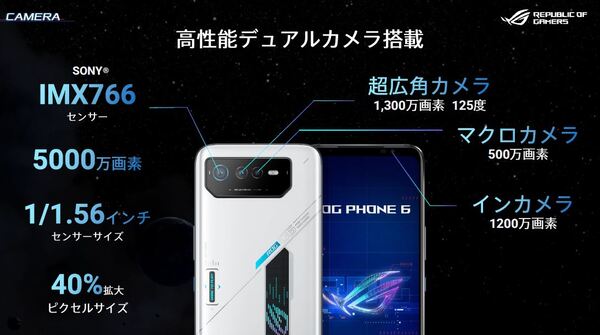 ASCII.jp：冷却性能強化でさらなる究極のゲーミングスマホに！ ASUS