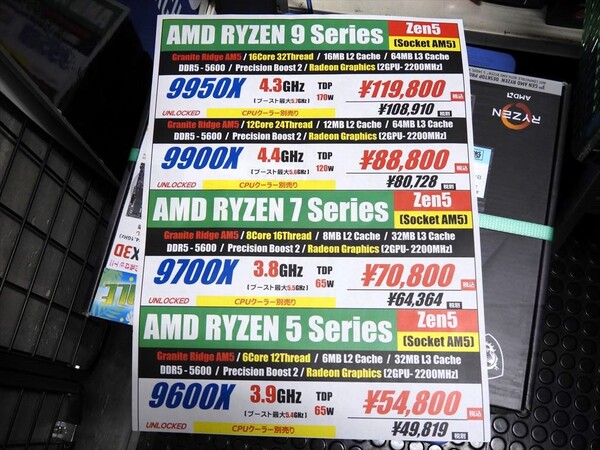 ASCII.jp：完売ショップが続々!「Ryzen 9 9900X/9950X」の販売がスタート！
