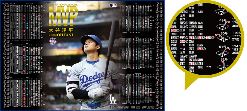 プレミアムホルダーやビッグタオル付き 「2024 NL MVP受賞記念 大谷