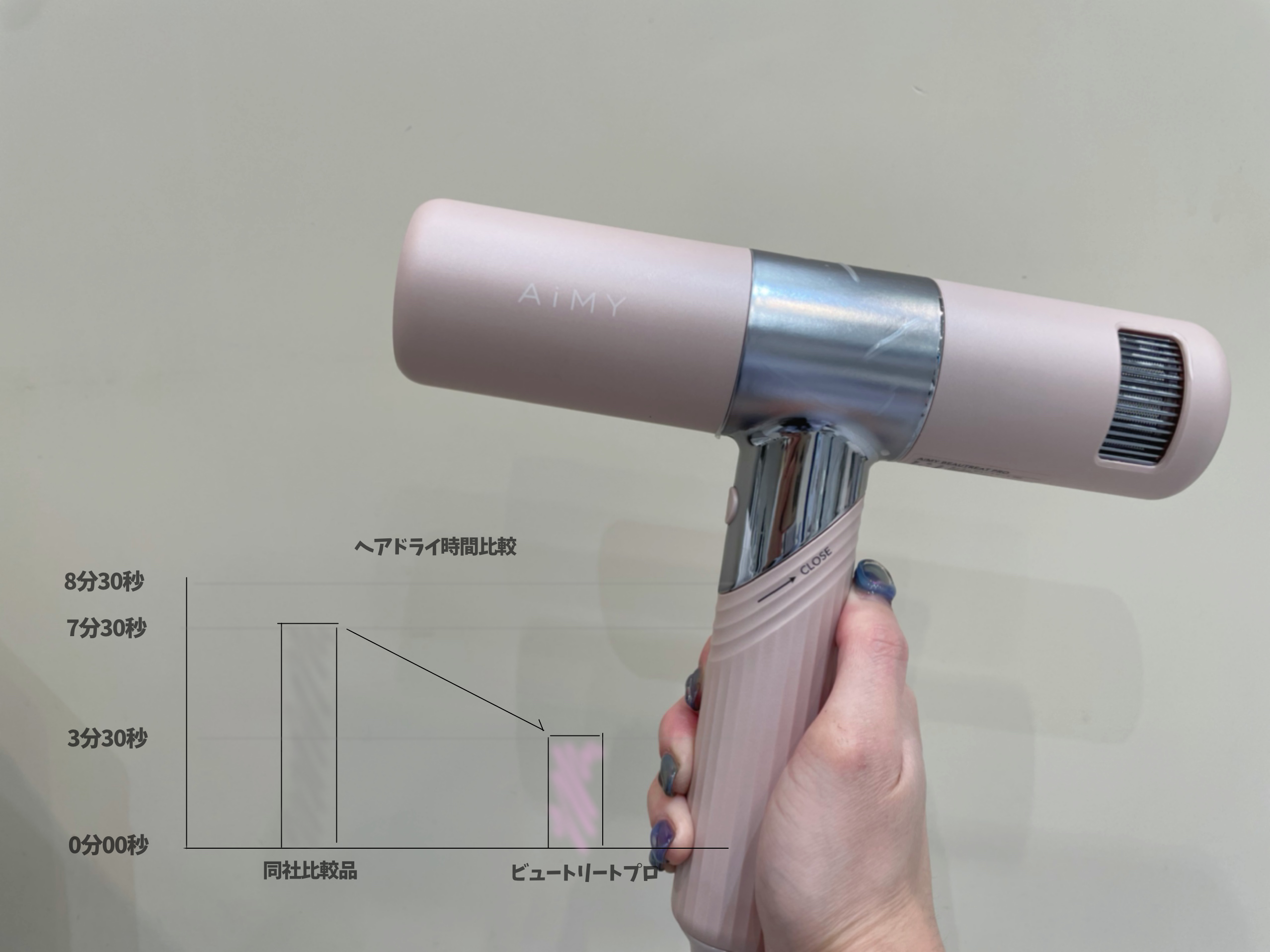 いいとこどり！？最強ドライヤー！！｜コラム Ash 関内店 佐藤 幸平