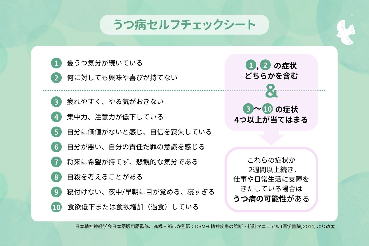セルフチェックシートあり】うつ病の診断基準は？診断方法や診断後の