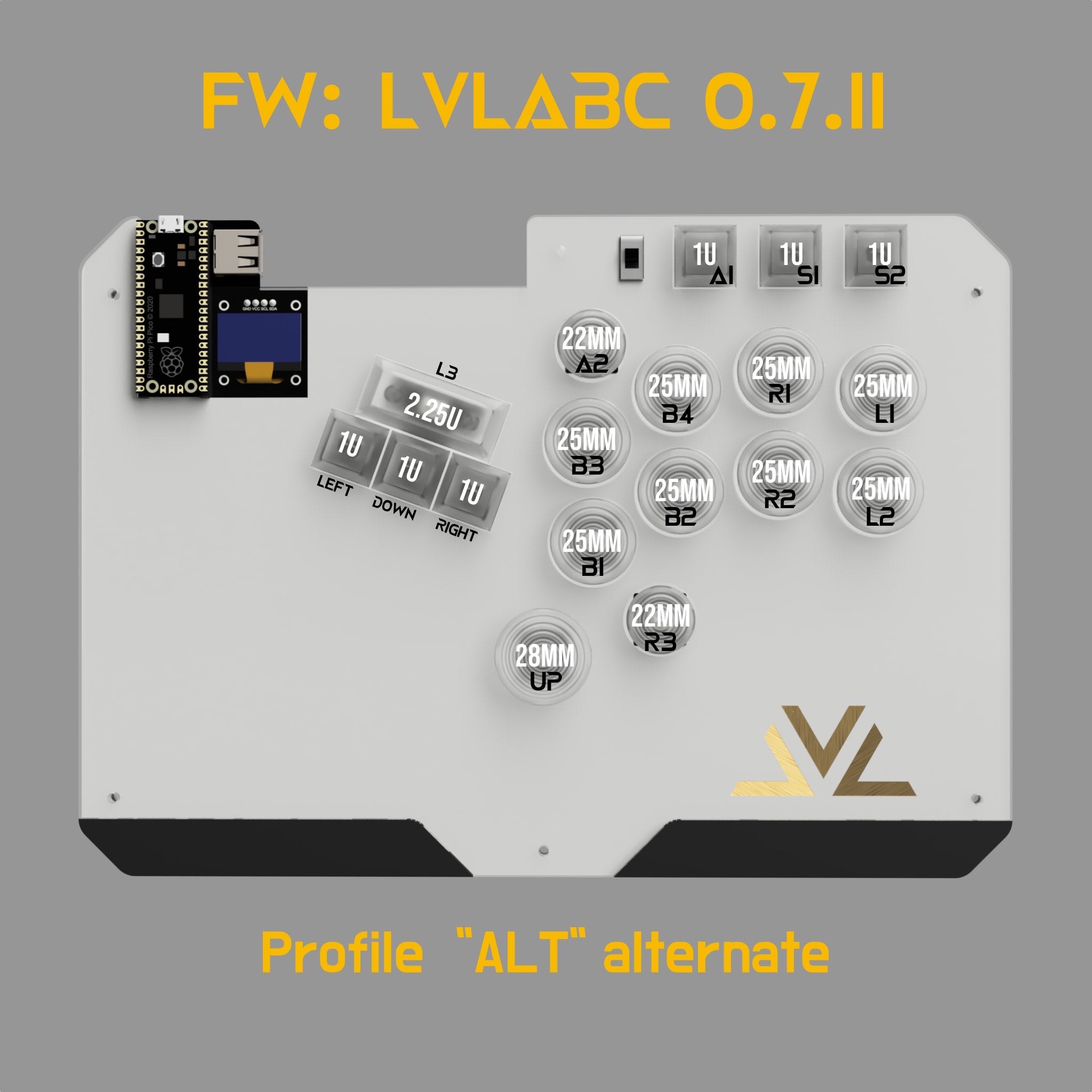 LVL WASD – ASIndo.pro