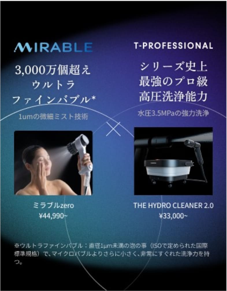 ウルトラファインバブルで汚れを浮かす高圧洗浄機「ミラブルアクア