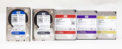 4年連続1位の実力、豊富なラインナップでユーザーを支えるWestern