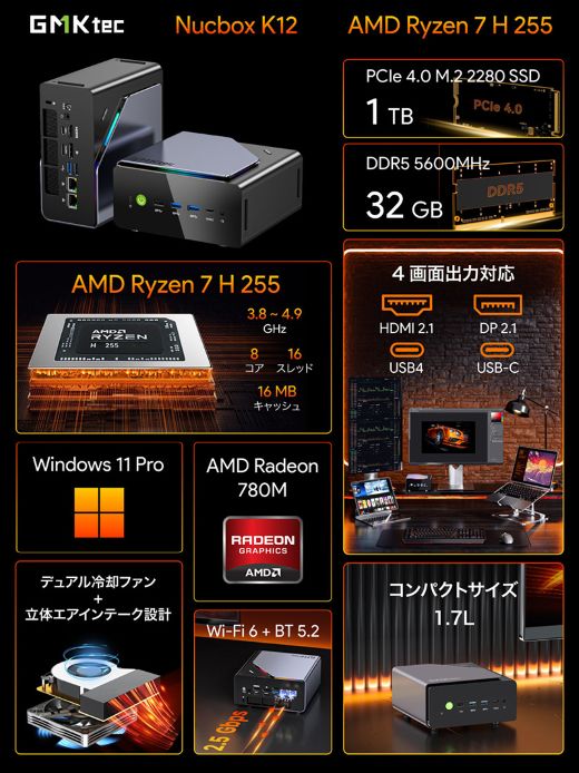 Ryzen 7 H255搭載のミニPC「NucBox K12」がGMKtecから、M.2 SSDを最大3