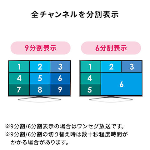 ワンセグ全チャンネルを1画面に9分割表示できるチューナー - AV Watch