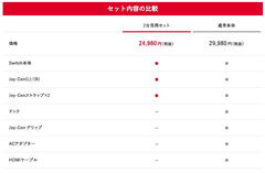 任天堂、通常パッケージより割安で購入できる「Nintendo Switch 2台目