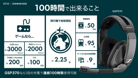 ワイヤレスで最大100時間持続！ ゼンハイザー、快適すぎるゲーミング