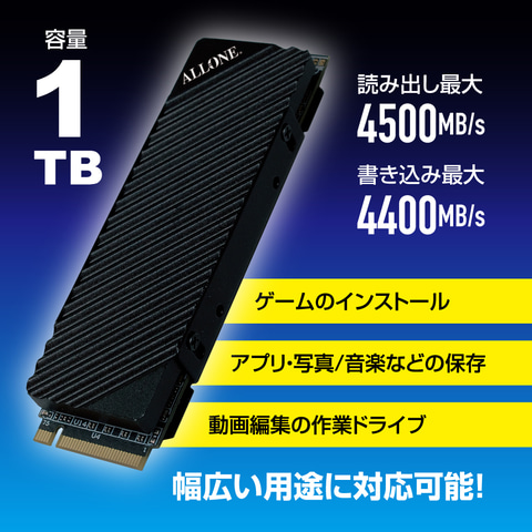 アローン、PS5に使用できる「内蔵M.2SSD 1TB」を販売開始！ 装着方法を