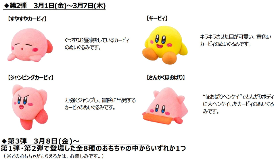 マクドナルド、ハッピーセット「星のカービィ」第1弾は「予想を大幅に