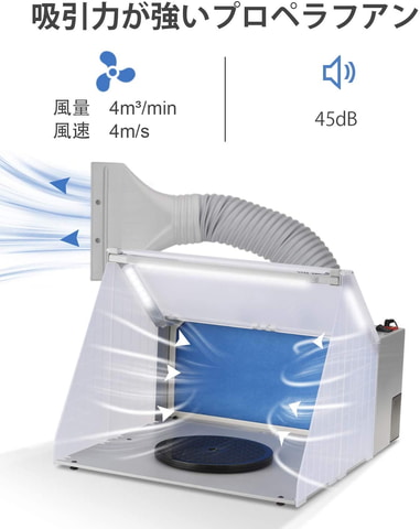 Anestyのホビー用塗装ブースがAmazonプライムデータイムセールの対象