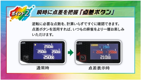 家庭用全自動麻雀卓「AMOS JP-EX COLOR」12月1日発売 - HOBBY Watch