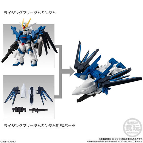 ガンダムSEED FREEDOM」からデフォルメで立体化！「MOBILITY JOINT