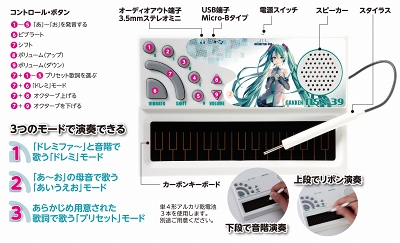 大人の科学」のハードウェア初音ミク、PC連携で自前歌詞の流し込み機能
