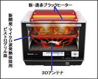 パナソニック、焼き物が10分で調理できる時短スチームオーブンレンジ