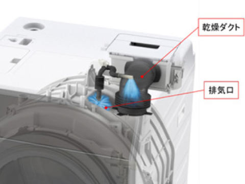 シャープ、奥行きコンパクトでマンションにも設置できるドラム式洗濯