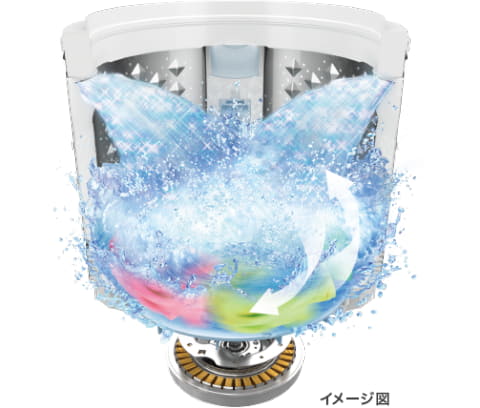 東芝、抗菌ウルトラファインバブルで洗う全自動洗濯機。洗剤の自動2回