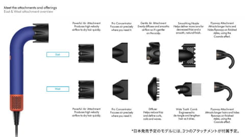 ダイソンで最も軽い、美容師向けプロ仕様ドライヤー - 家電 Watch