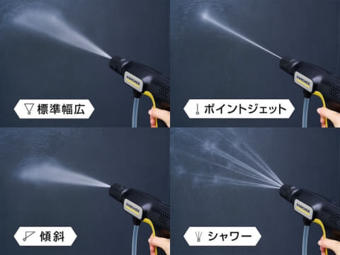 ケルヒャーのモバイル高圧洗浄機、一般発売決定 - 家電 Watch