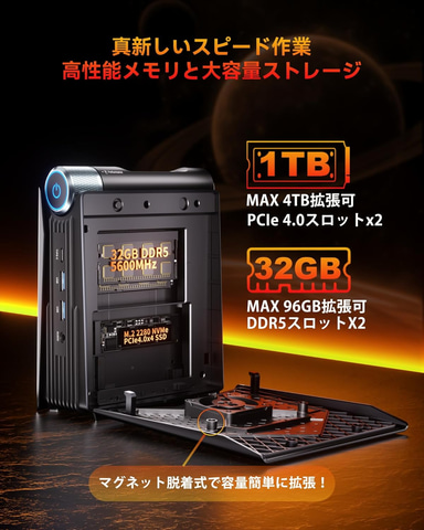 メモリ32GB/SSD 1TBのミニPCが期間限定で8,582円引き！Ryzen 7搭載で