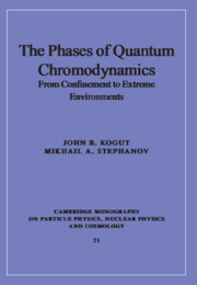 The Phases of Quantum Chromodynamics