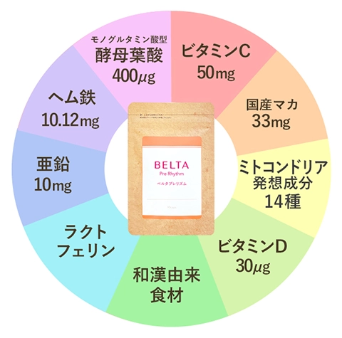 公式】ベルタプレリズム｜妊活に必要な栄養素179種配合 | ベルタ公式