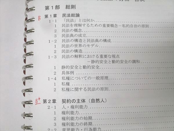 伊藤塾 基礎マスター 入門講義テキスト 民法/憲法/刑法/商法/民事/刑事