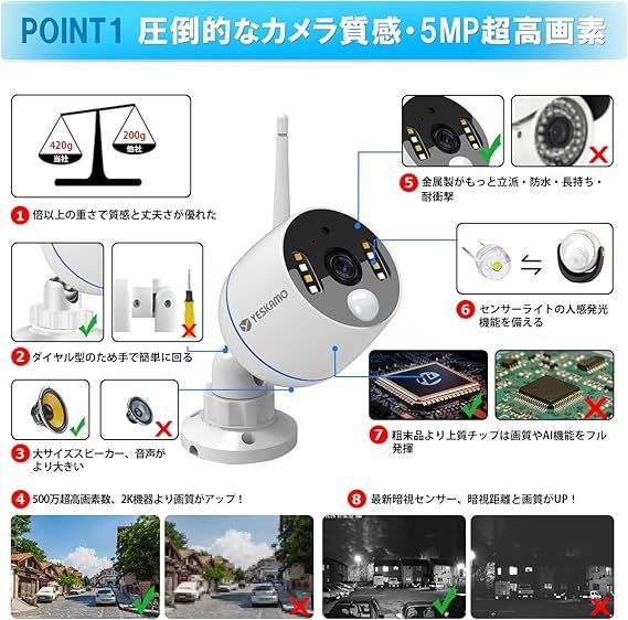 開封済・未使用品】YESKAMO 防犯カメラ ワイヤレス JP-TJ-1080W