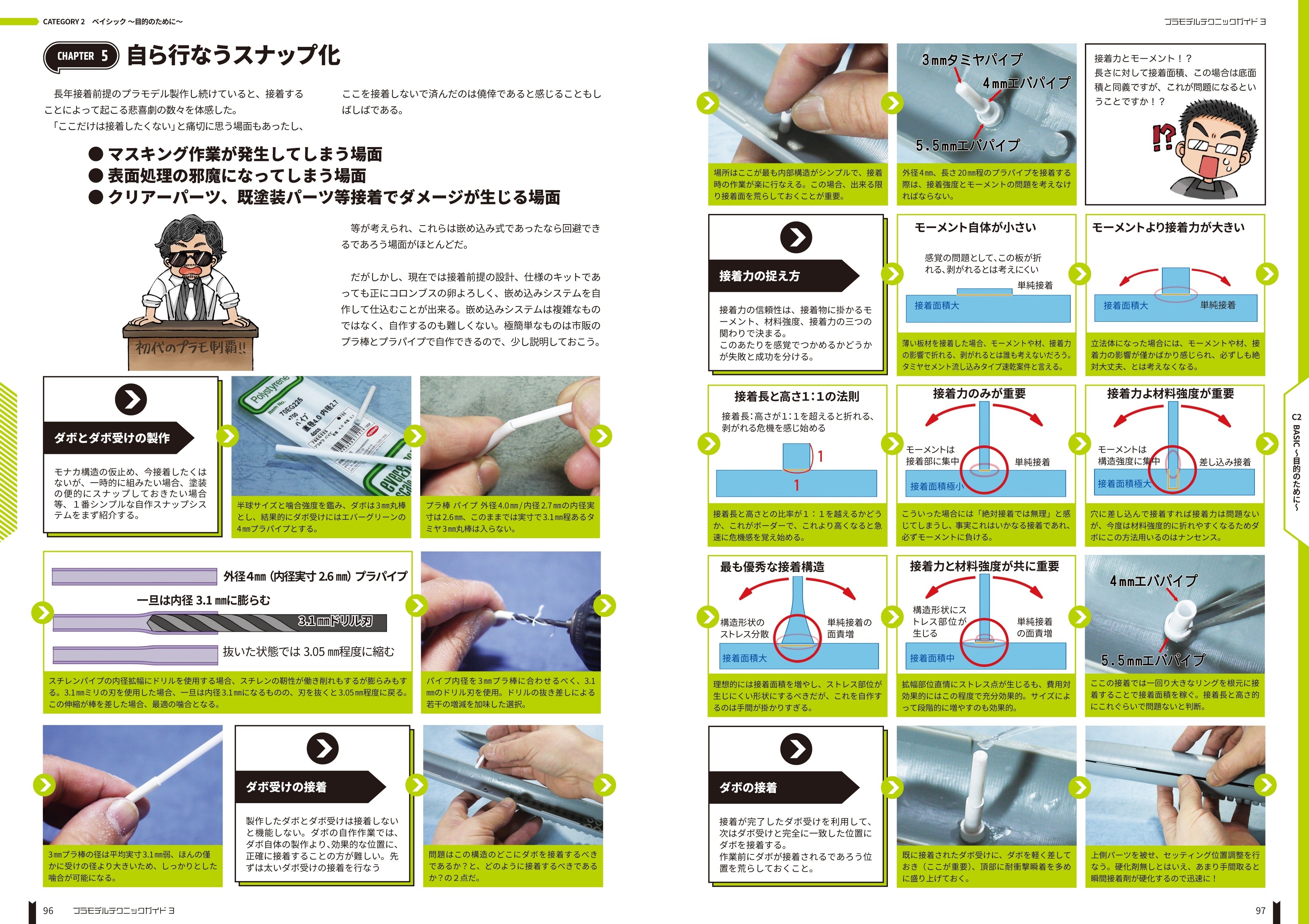 サンプル公開】プラモデルテクニックガイド3 初代の工作実践編｜モデル