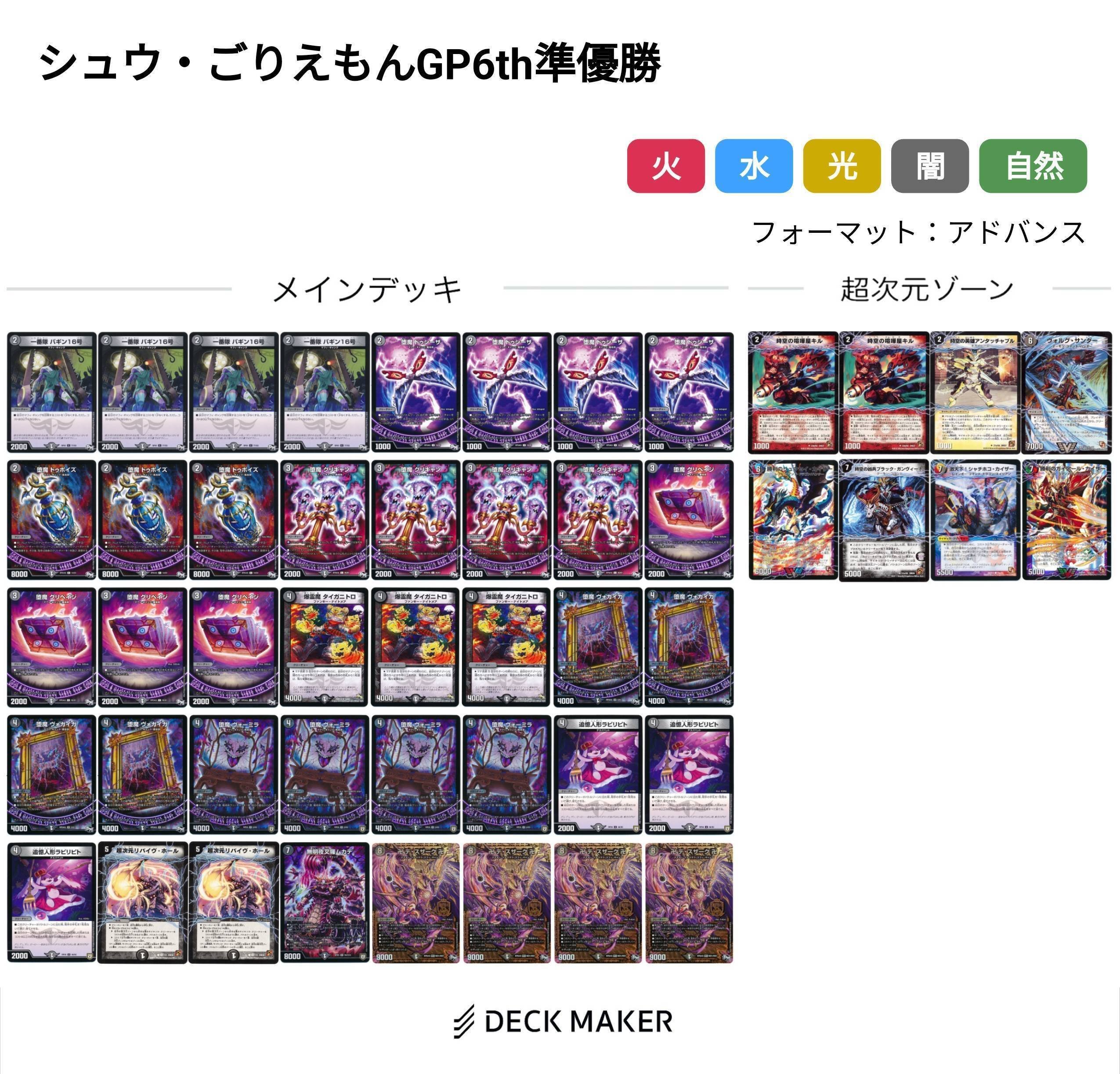 デュエマ】魔導具の収録と大会シーンでの活躍の歴史｜むしはん