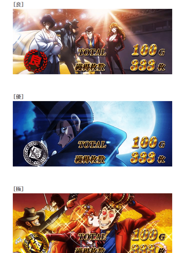 🦹‍♂️ L ルパン三世 大航海者の秘宝 – お宝GETの大冒険スロット！丨